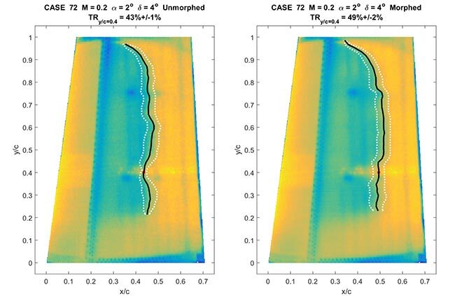 "Comparative thermal images from a tech university's research."