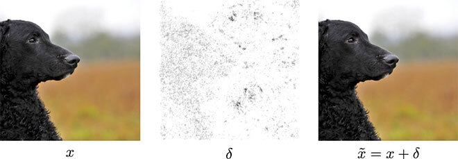 Illustration of noise reduction in signal processing showcasing original, noisy, and processed outputs.