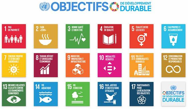 Objectifs de développement durable
