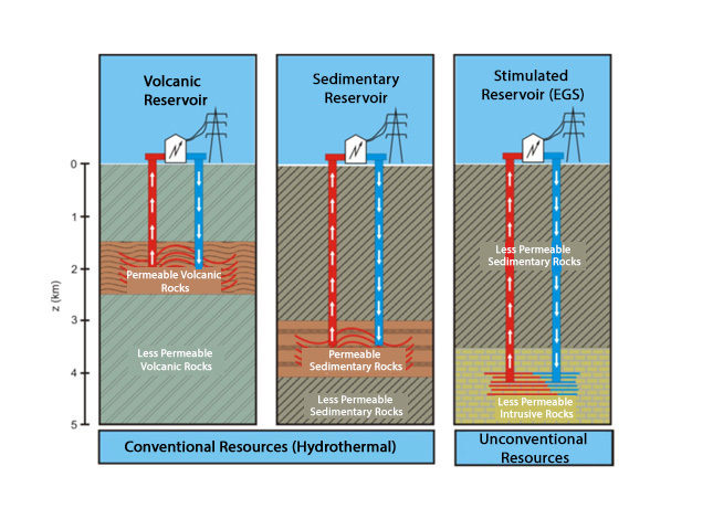 Figure1aEN2
