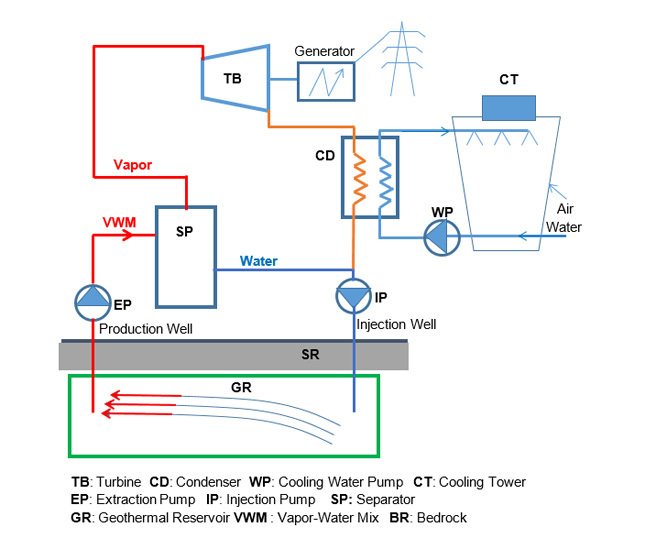 Figure4aEN