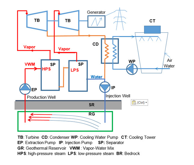 Figure5aEN