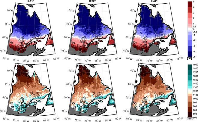 Climate simulations under different resolutions