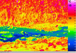 Thermal image measuring water sources