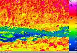 Image thermique pour mesurer les sources d’eau