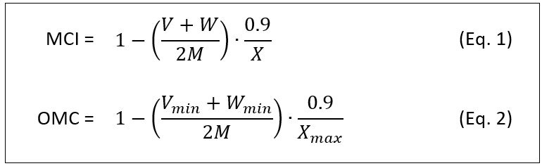 Equations for MCI and OMC