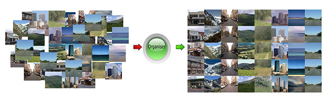 Algorithme de partitionnement pour classifier les images