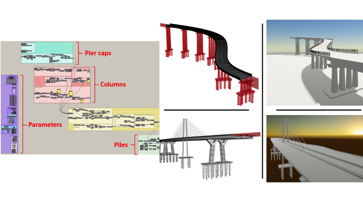 From 2D view to a 3D model