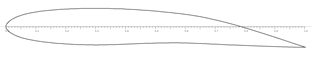 Wing equipped Morphing Trailing Edge
