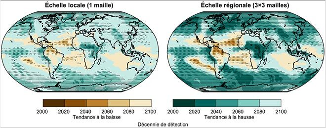 Temps de détection d’une tendance à la hausse