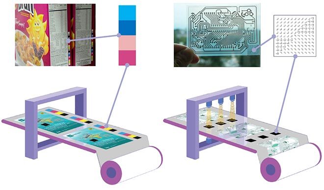Exploring tech topics: colorful infographics, circuit patterns, and keyboard layout.