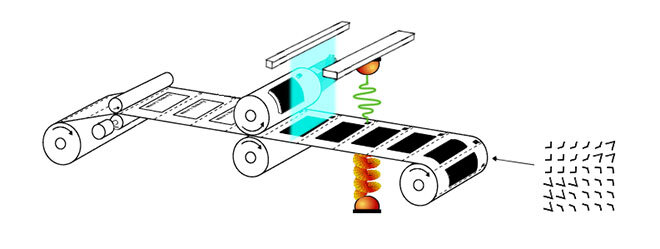 "Advanced tech conveyor system with dynamic energy transfer illustrated in a university's engineering concept."