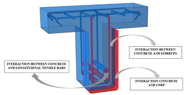 Reinforced concrete beam