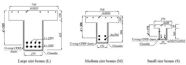 Reinforced concrete beam