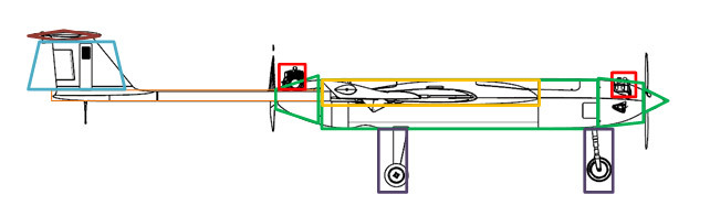 La géométrie de l’UAS-S45 décomposée en formes de base