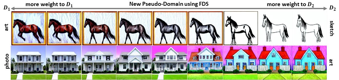 Creating new pseudo-domains