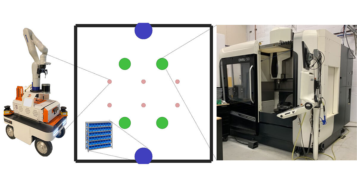 Un robot mobile interacte avec une machine-outil, illustrant l'innovation en technologie et en automatisation.
