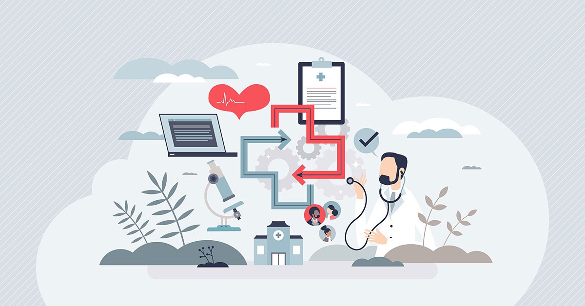 Interoperability 0