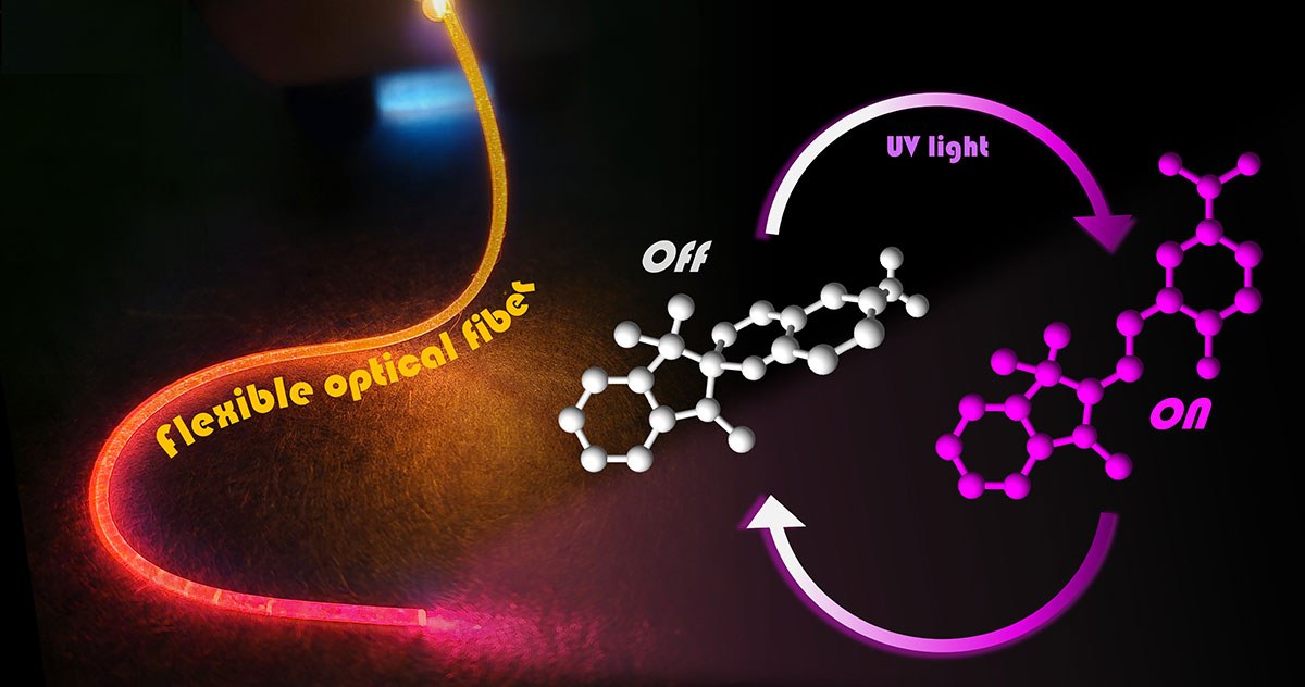 A flexible optical fiber interacting with UV light, showcasing its “on/off” molecular transformation and innovative technology applications.