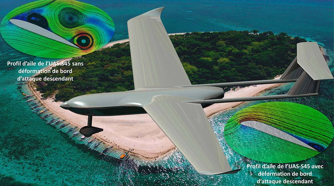 Concept d'aile d'UAV avec étude de déformations optimales pour performance aérodynamique.