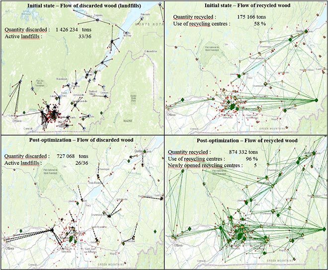 "Comparative maps of wood waste flow before and after optimization, highlighting landfill and recycling improvements."