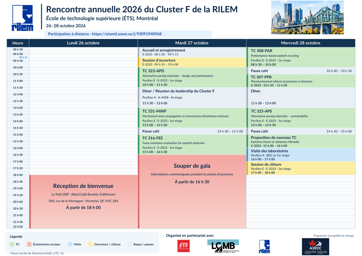 Programme de la rencontre annuelle 2026 du Cluster F de la RILEM.