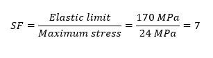 The calculation demonstrates the safety factor using the elastic limit and maximum stress for material analysis.