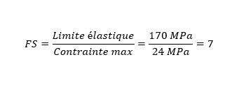 Calcul du facteur de sécurité (FS) basé sur la limite élastique et la contrainte maximale. FS = 7.