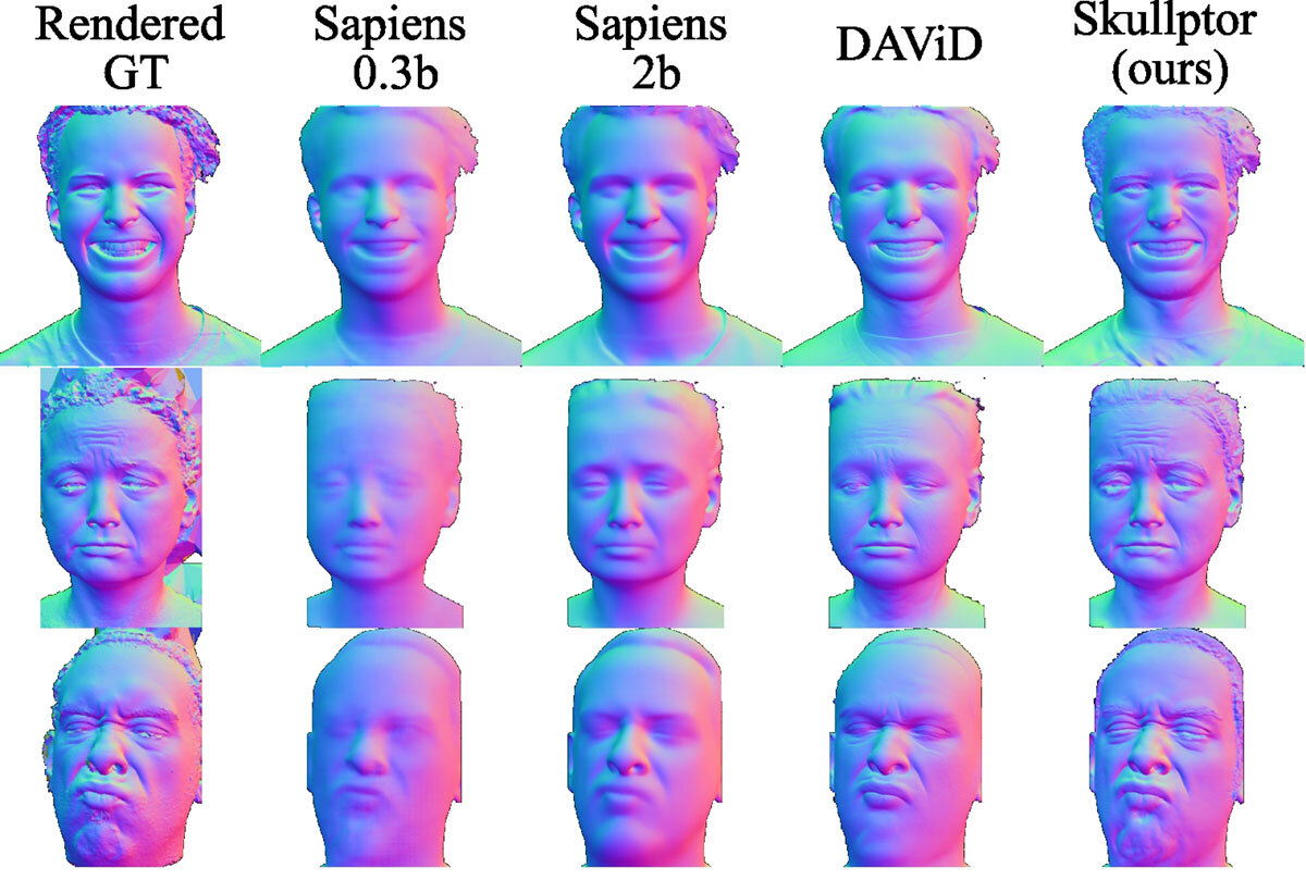 Comparison of facial expressions generated by various models, showcasing differences in rendering styles and emotional representations.