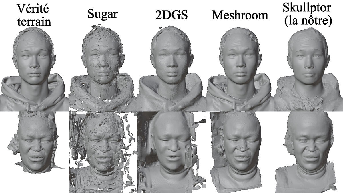 Comparaison de différentes techniques de modélisation 3D pour des visages, illustrant les résultats variés obtenus par chaque méthode.