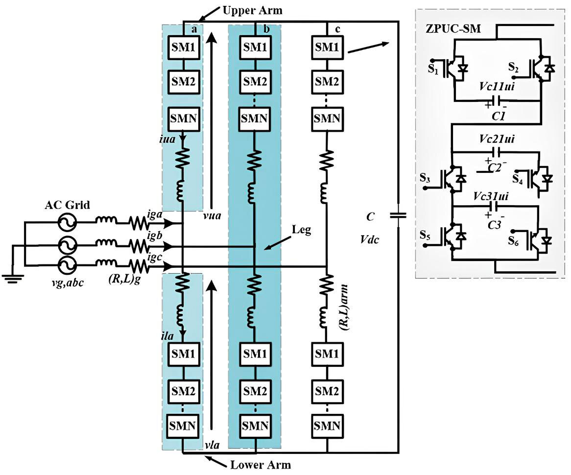 Schematic representation of a multi-level converter design illustrating the connection of components in both upper and lower arms.