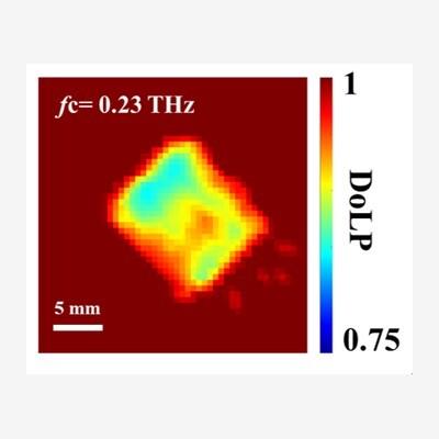Imaging of polarization states at 0.23 THz, showcasing spatial variations with a scale of 5 mm.