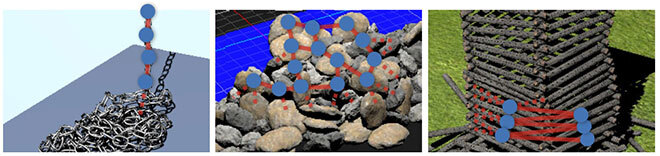 Graphe de simulation – simulateur d’environnement virtuel