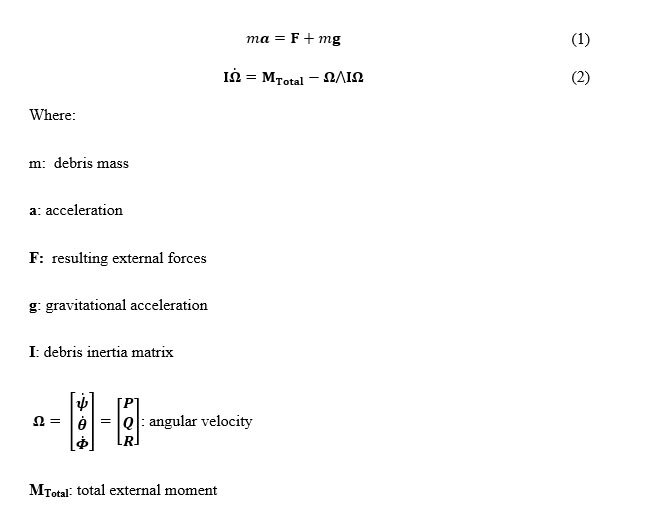 Newton’s law of motion