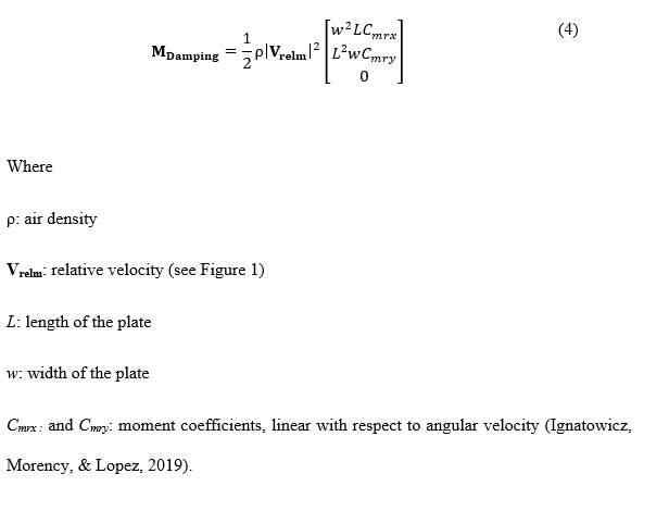 Formula of the damping moment