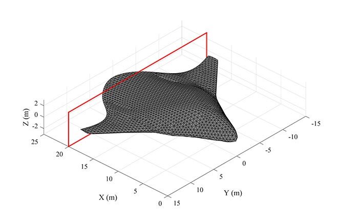 Simulating ice debris during in-flight deicing