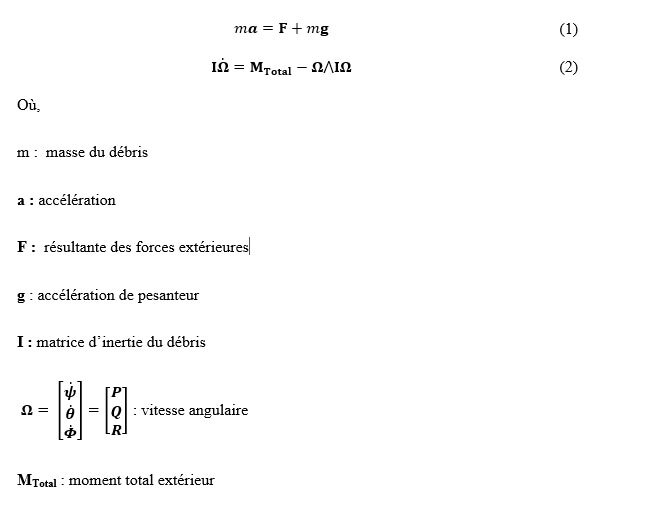 Loi de Newton et Vitesse angulaire