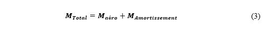 Composantes du moment d’amortissement