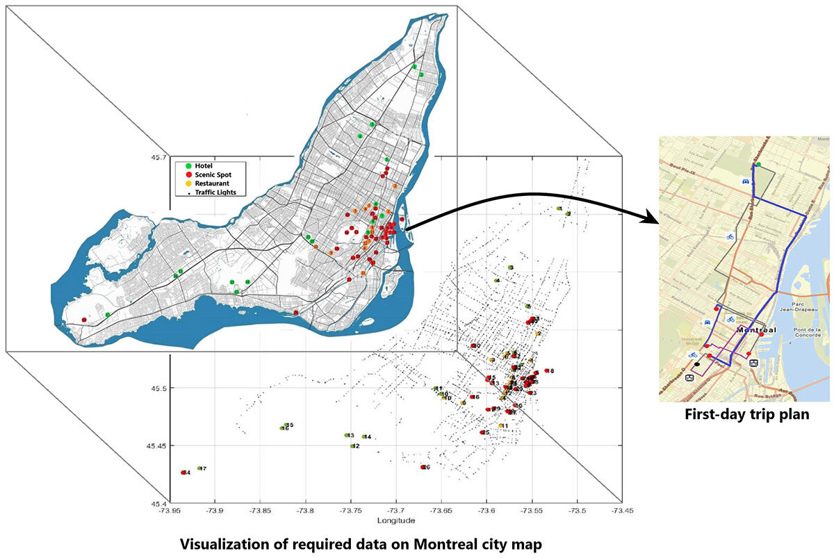 Visualization of essential data on a Montreal city map, highlighting locations such as hotels, scenic spots, and restaurants.