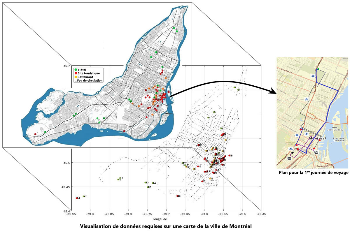 Visualisation des données sur la carte de Montréal, incluant hôtels, restaurants et sites touristiques, avec un plan de trajet.