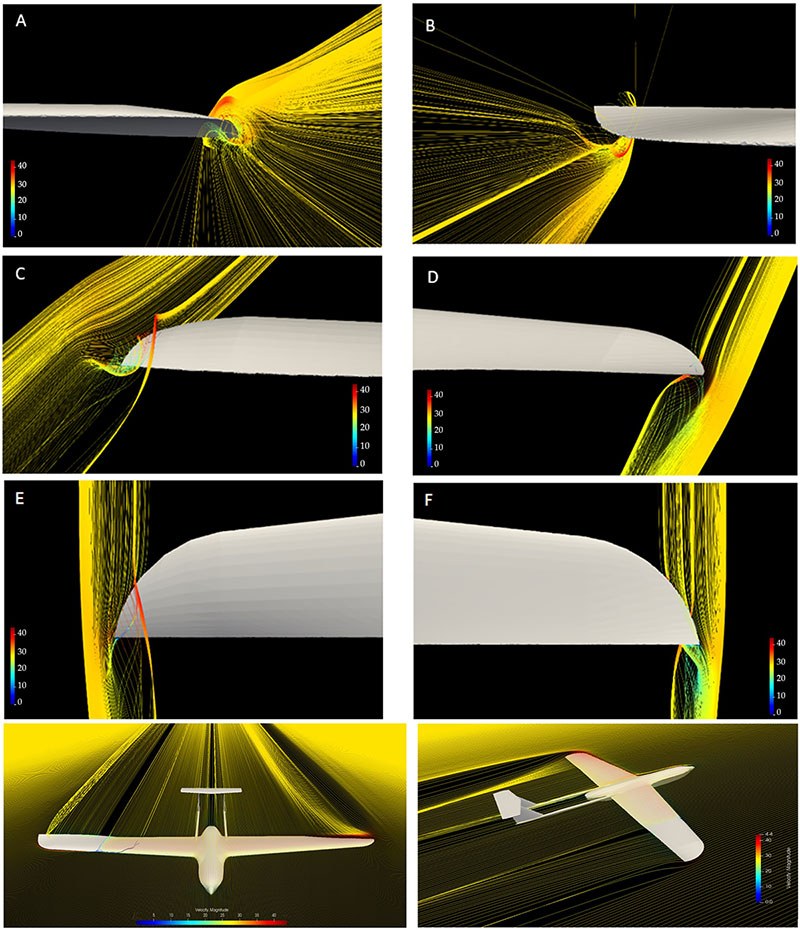 Visualisation des flux aérodynamiques autour d'une aile, illustrant les zones de pression et de vitesse. Analyse de la performance aéronautique.