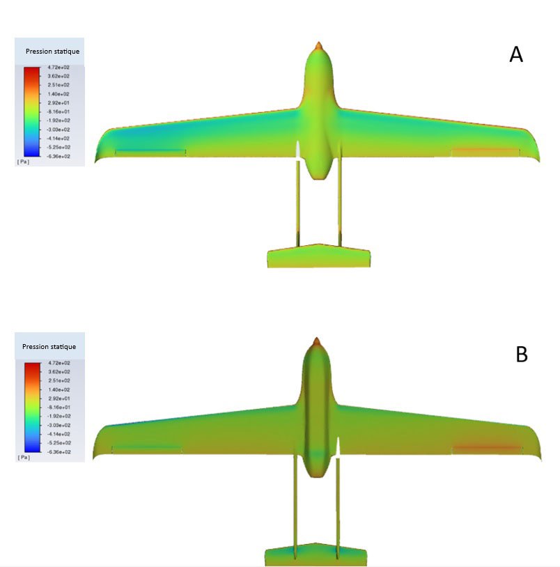 Visualisation de la distribution de la pression statique sur un modèle d'avion, mettant en évidence les variations de pression.