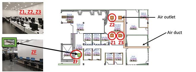 Plan of the ÉTS library