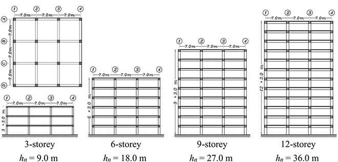 archetype Reinforced concrete buildings